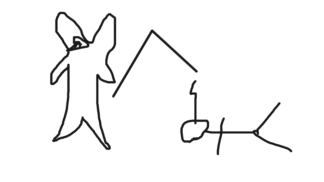 fih