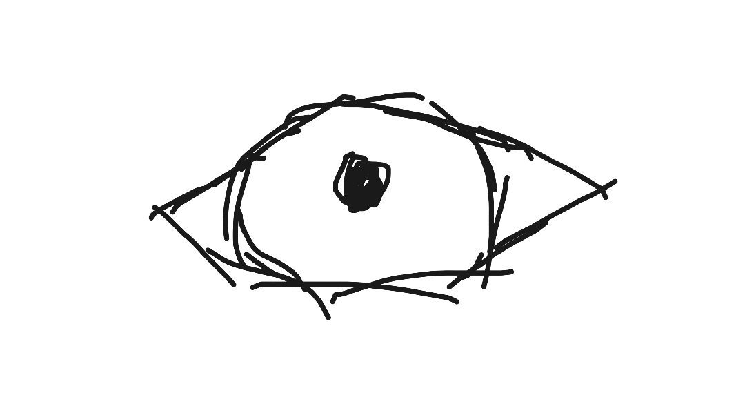 Eyeball