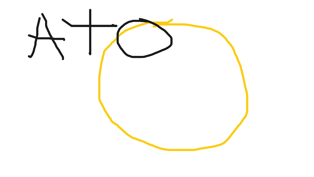 Ato