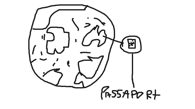 Drawing of "a planet with a passport" by @scoobydoopie