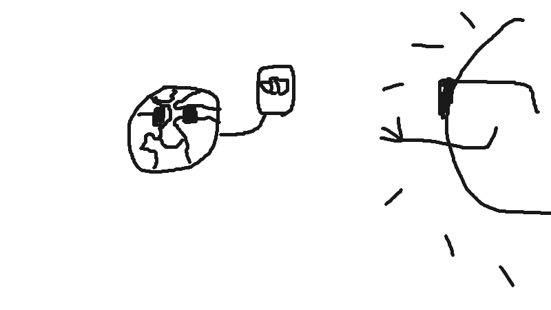 earth taking a universal trip