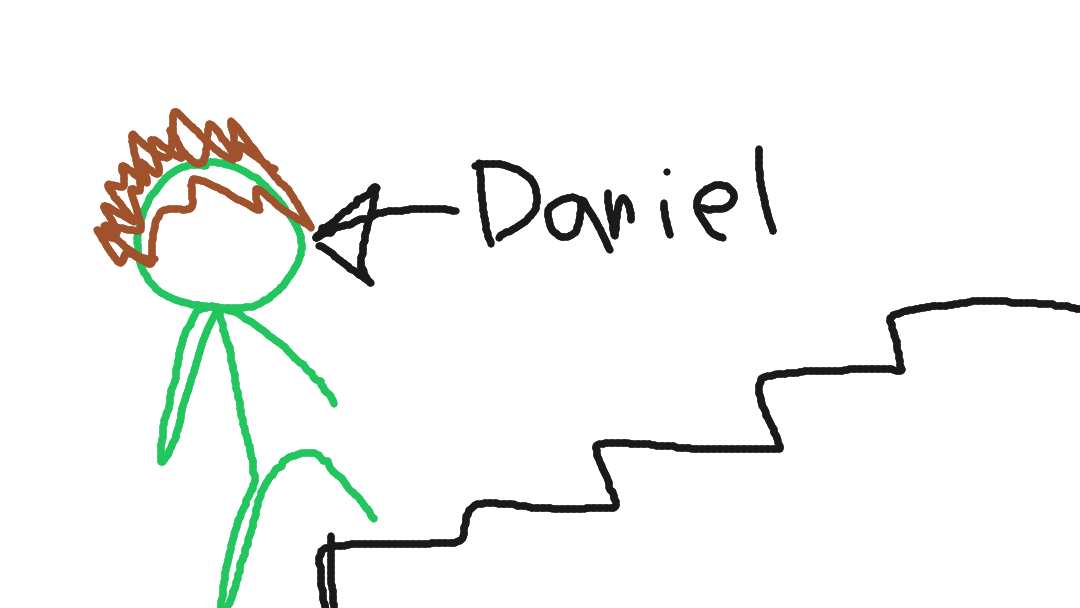 Happy birthday Daniel