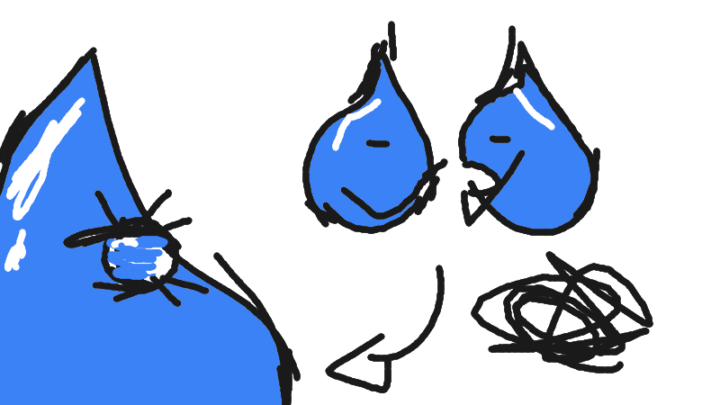 Gossiping bad bout someone...