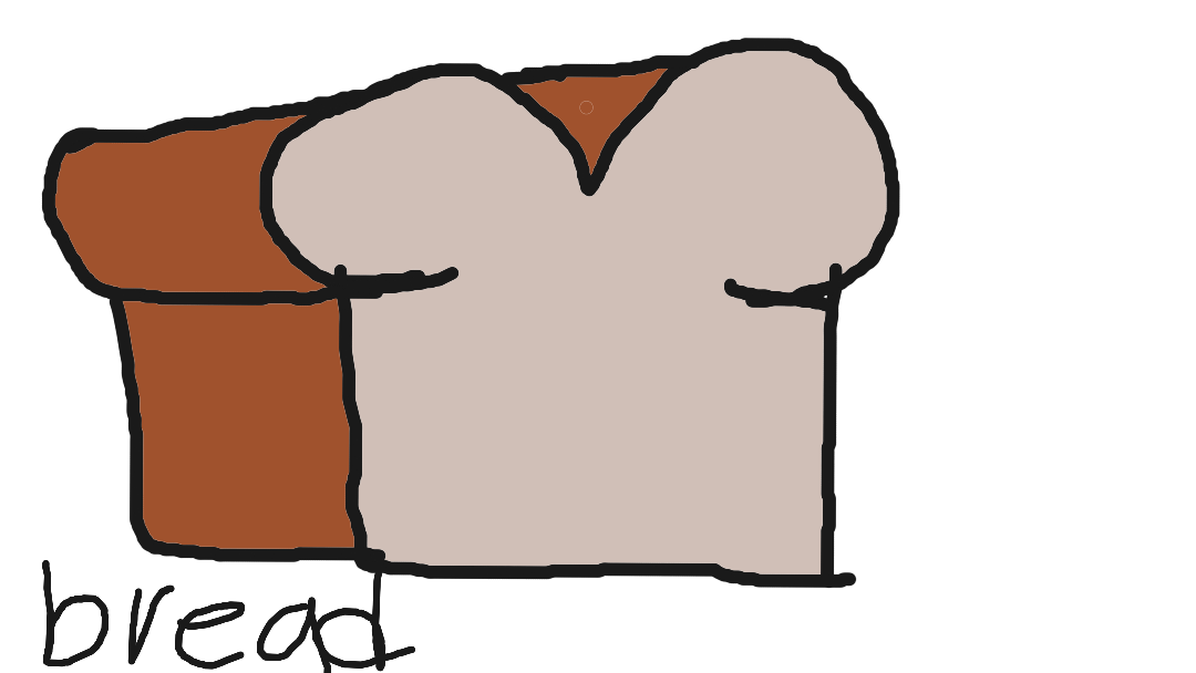 bread 🍞👍