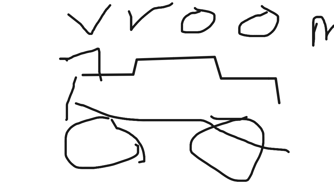 Drawing of "Racing" by @arm
