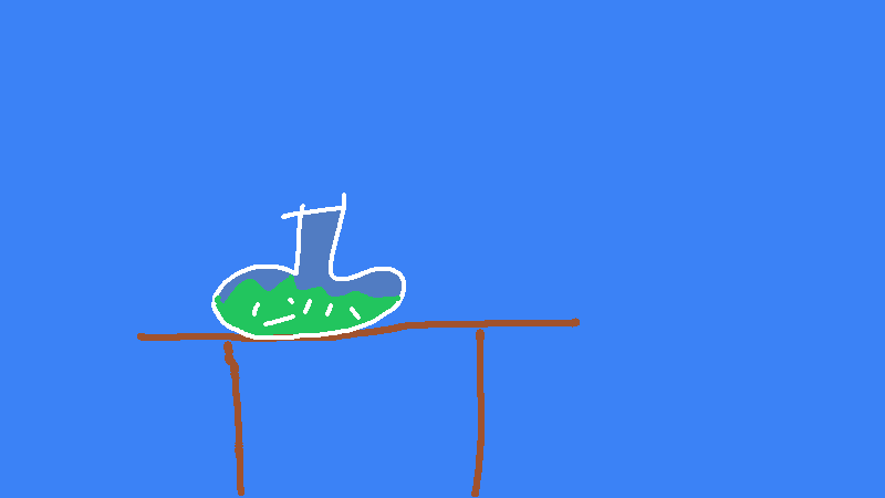 The potion of.... Poison. Also the bottle kinda looks like an upside down mushroom but it's ok