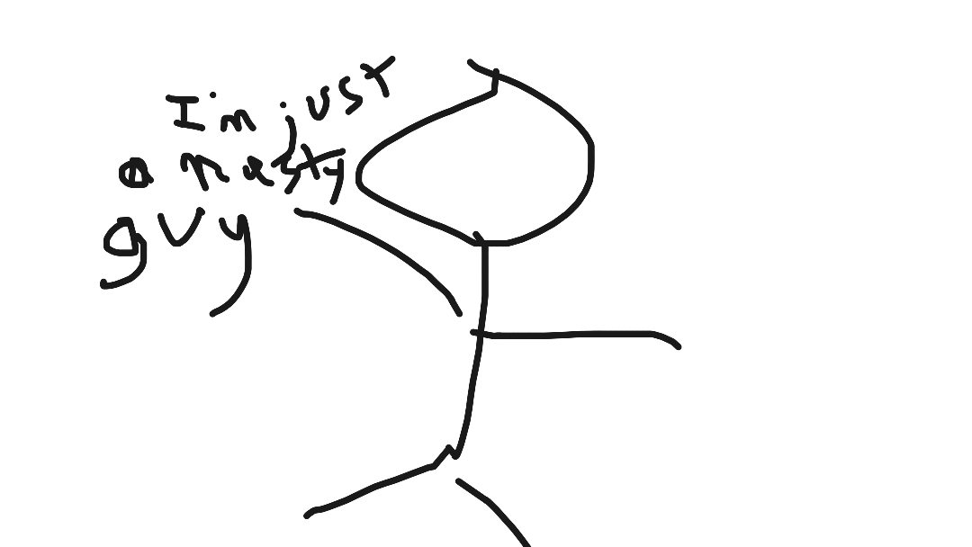 Drawing of "SCP Foundation: Secure Contain Protect" by @butboy