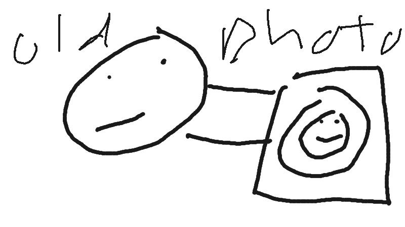 Drawing of "a planet with a passport" by @badger