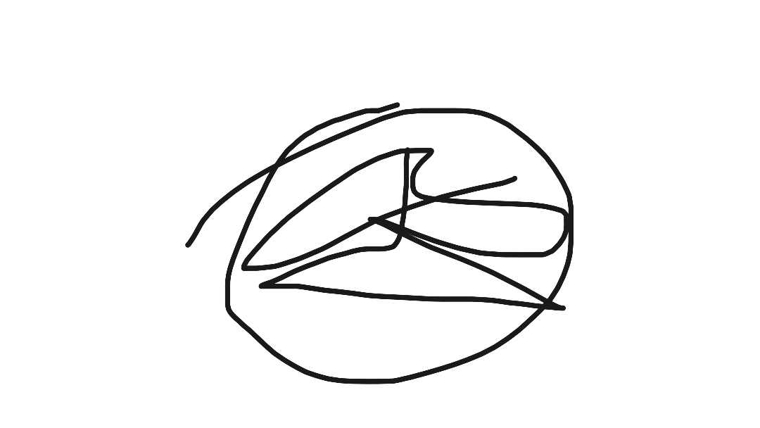 scp