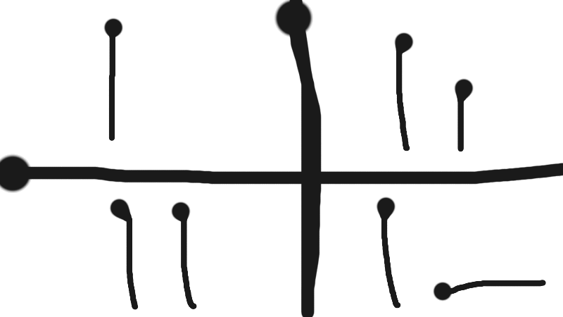 I had a loss of thought making this