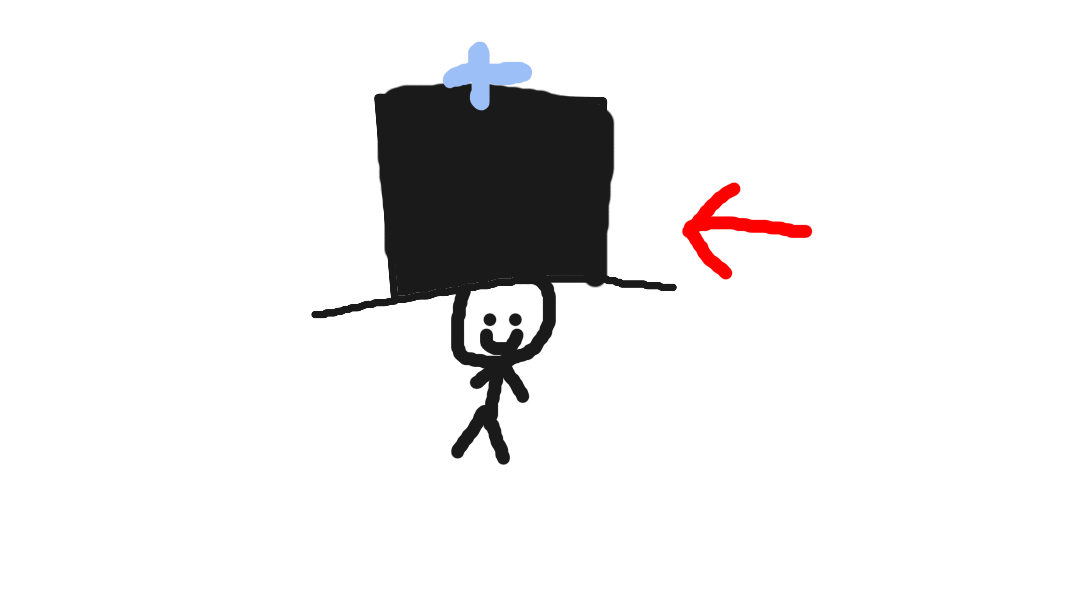 tophat spinny hat