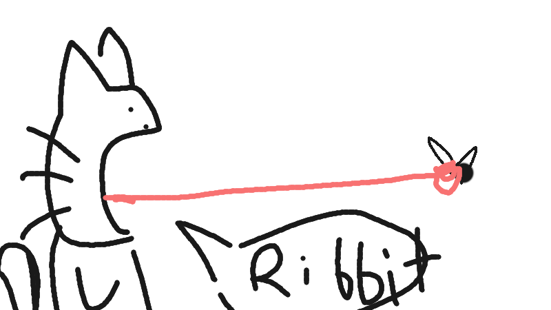 Drawing of "animals acting like other animals" by @catnip