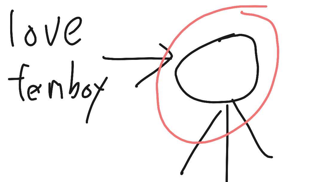 Drawing of "A Thumbnail For a Video" by @kat