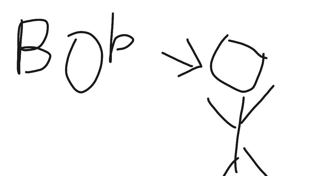 Bob